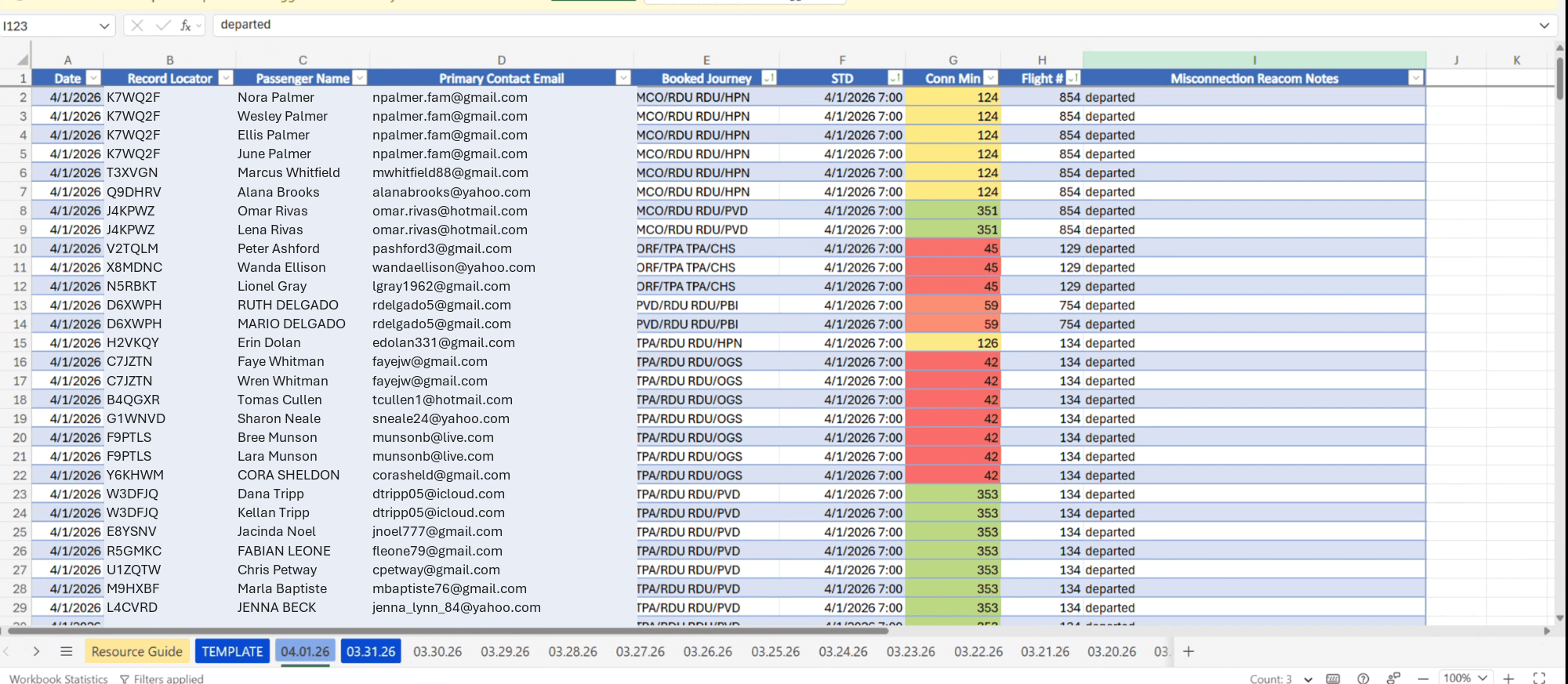 The daily tracking spreadsheet: one worksheet tab per day, one row per guest, connection minutes marked by an automated color gradient (guest details are fictional)