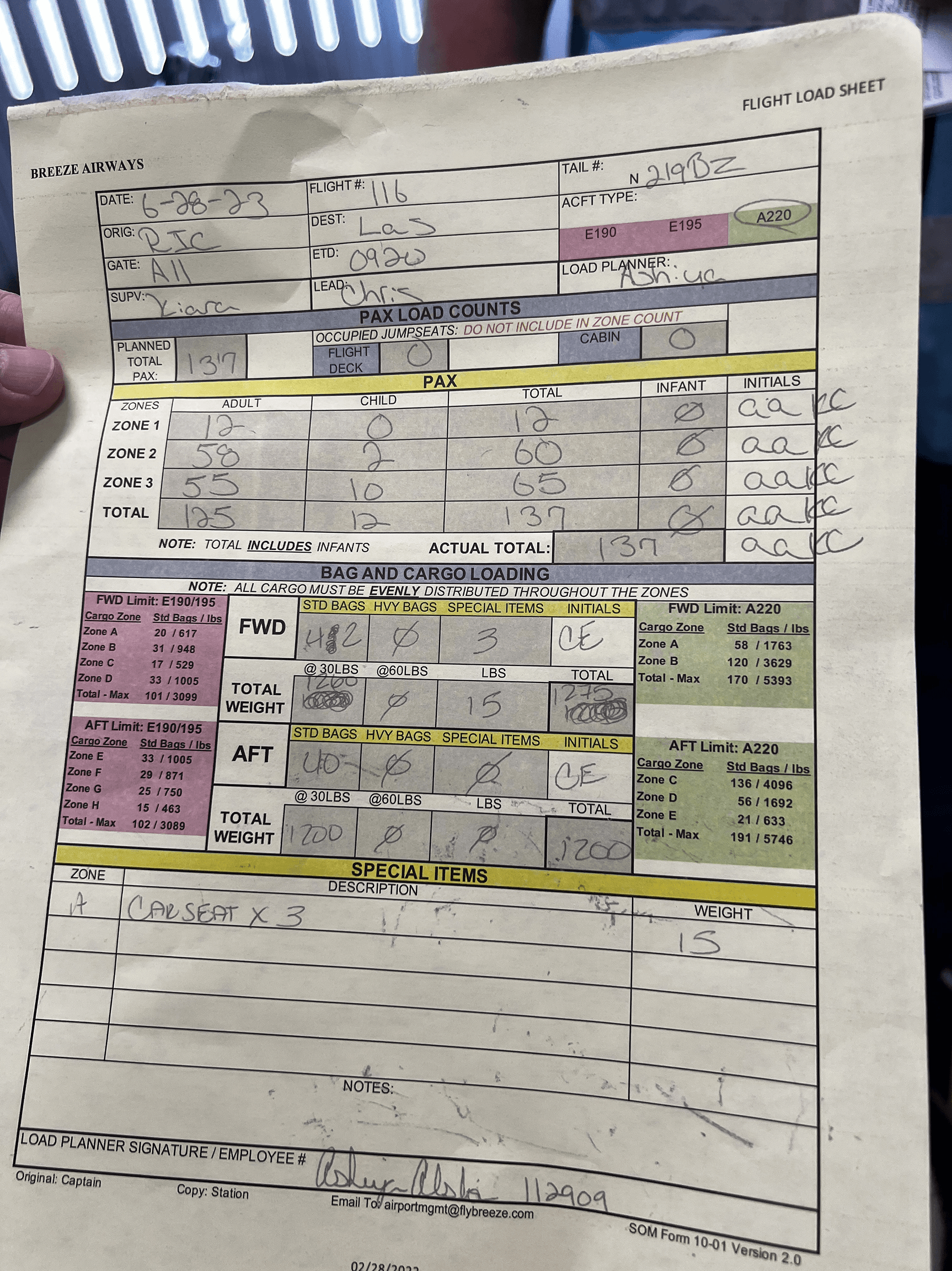 The original carbon-copy paper load sheet form
